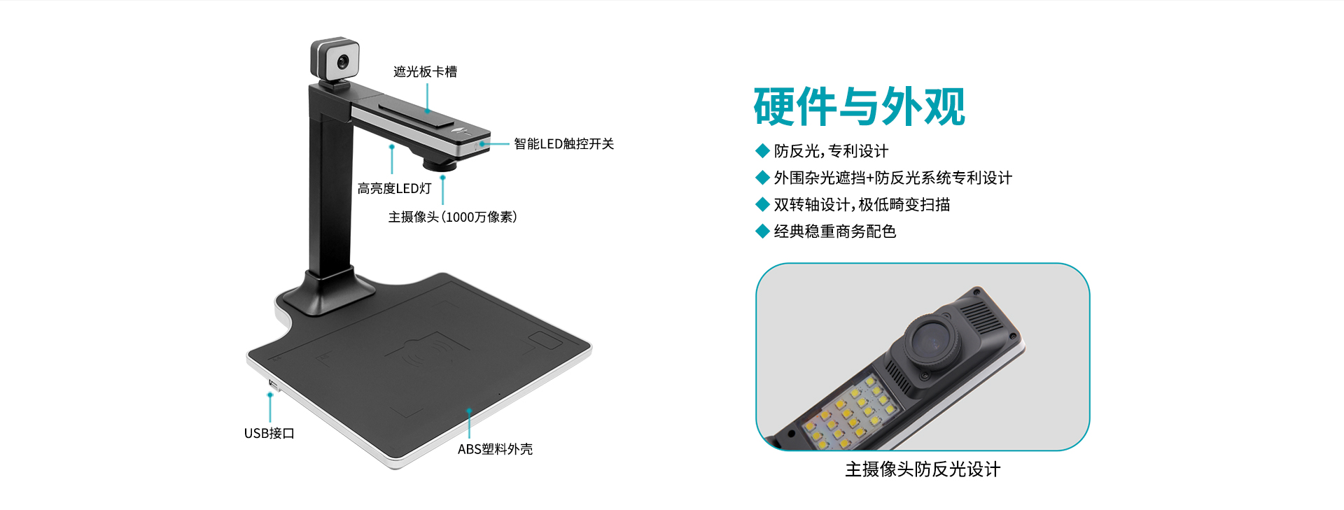 良田高拍仪S1020B-S1020BR---S1020BF产品硬件介绍